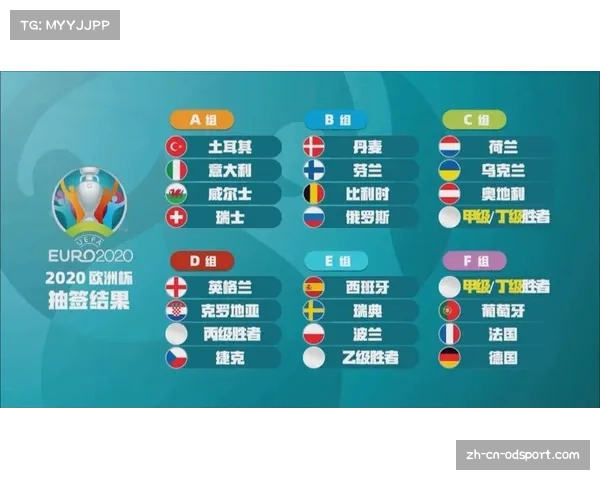 2021欧洲杯盛大开幕全球足球盛宴即将点燃激情与荣耀 2021欧洲杯盛大开幕全球足球盛宴即将点燃激情与荣耀